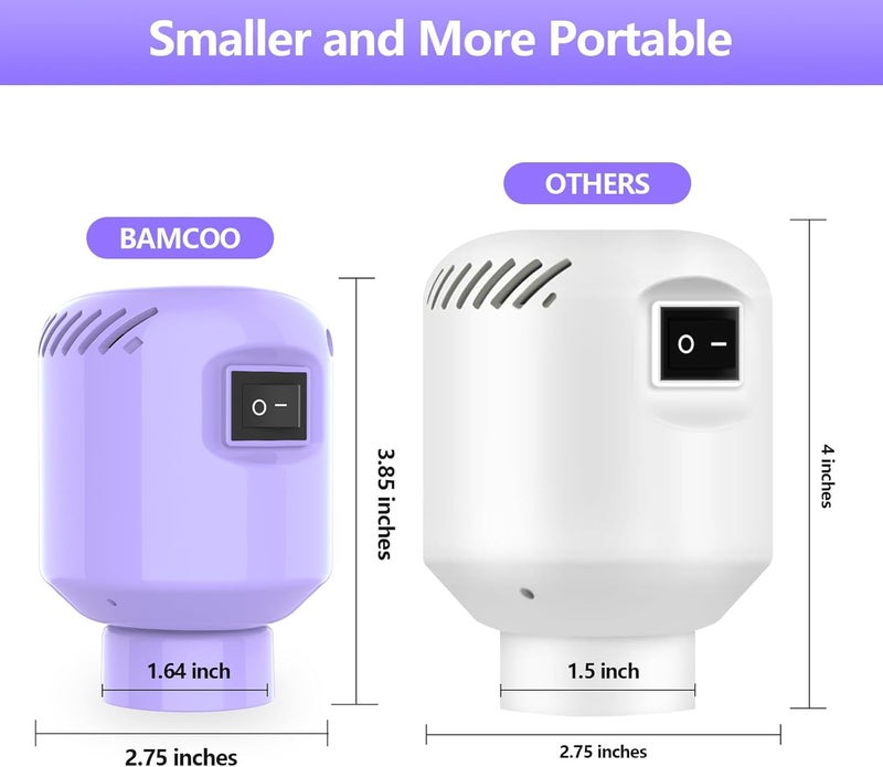 BAMCOO Electric Pump for Vacuum Storage Bags, Travel Vacuum Pump for Various Vacuum Seal Bags Portable Vacpack Air Pump for Compression Clothing Blanket Luggage Purple (Storage Bag Not Included) - Image 4